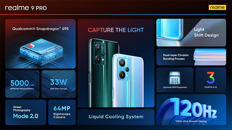 Realme 9 Pro Plus 5G 8GB+256GB Aurora Green – BLUE LITE GADGETS INC.